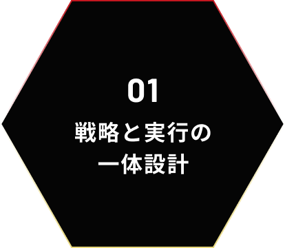 戦略と実行の一体設計